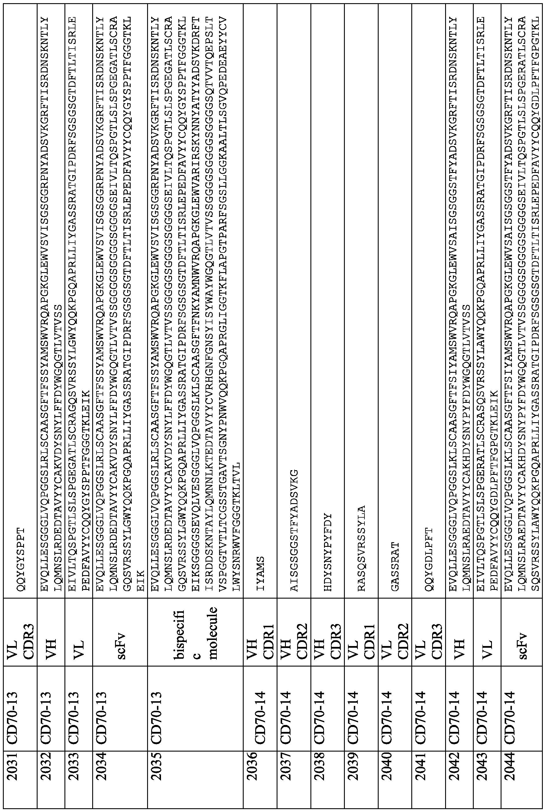 Figure imgf000378_0001
