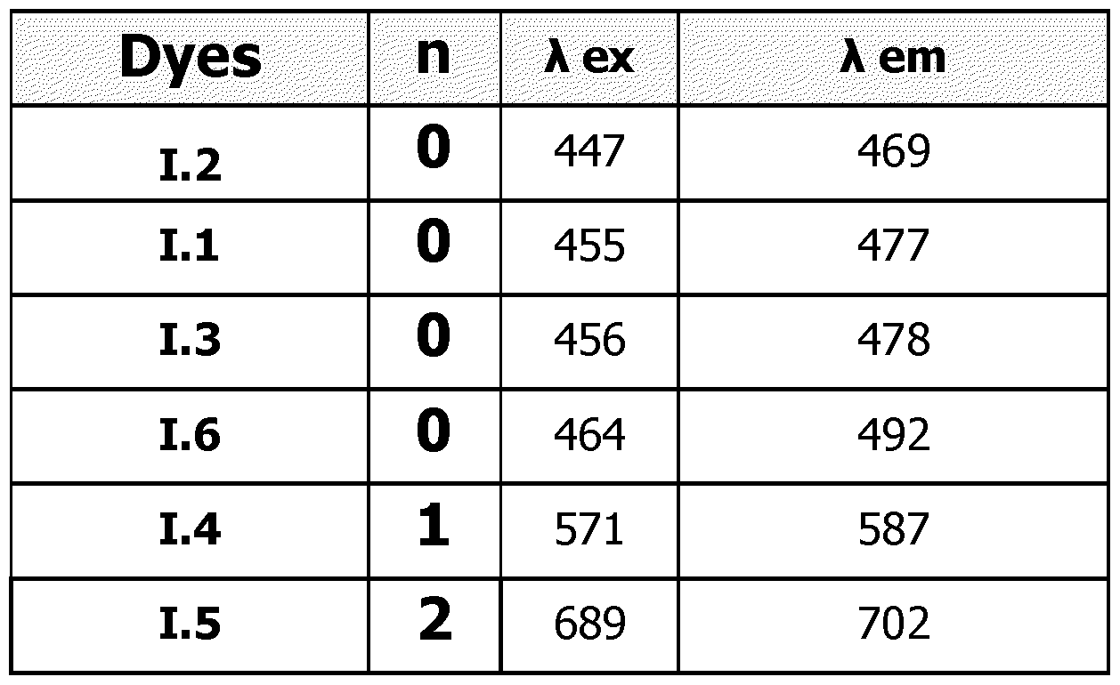 Figure imgf000014_0001
