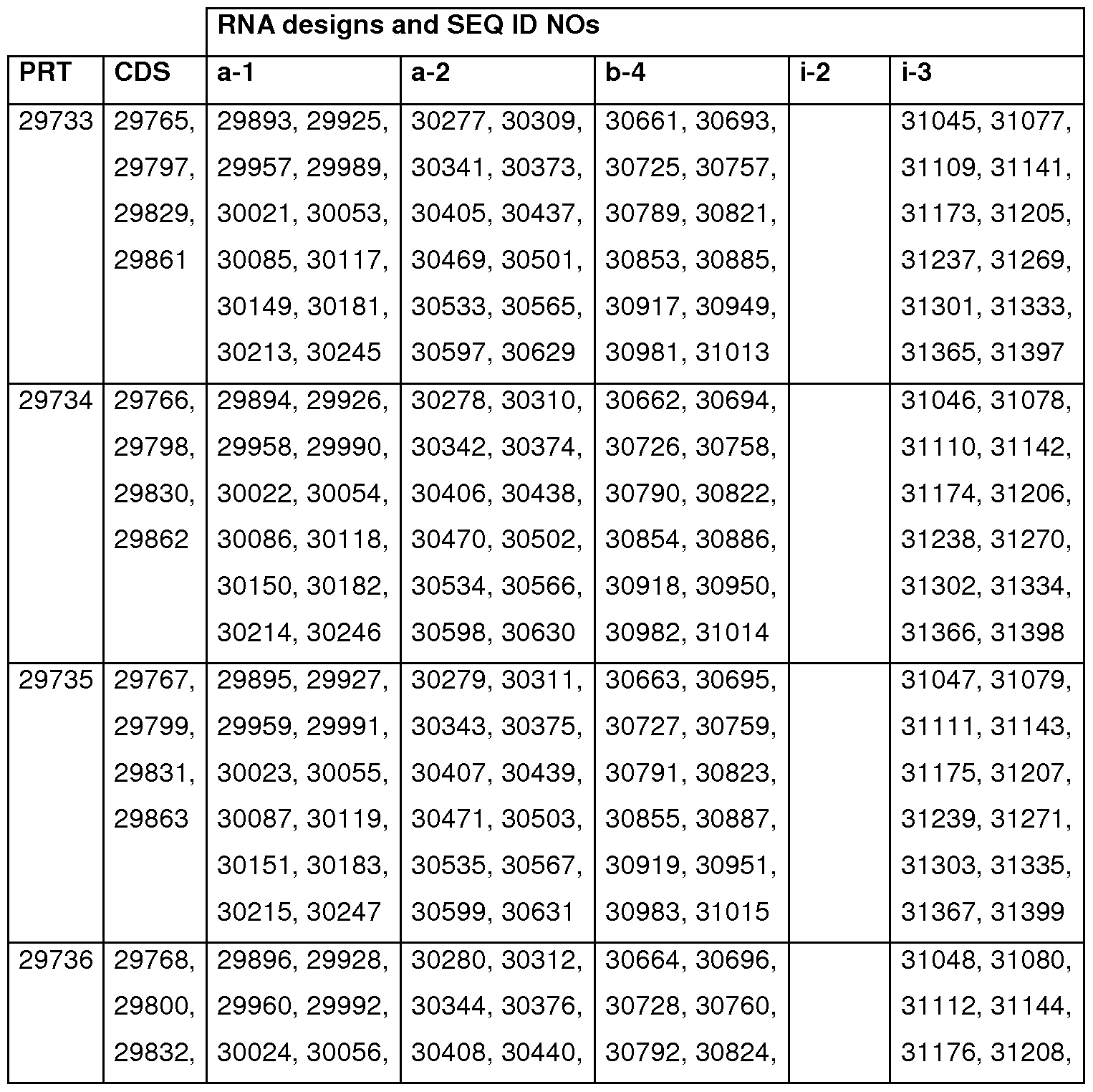 Figure imgf000094_0002