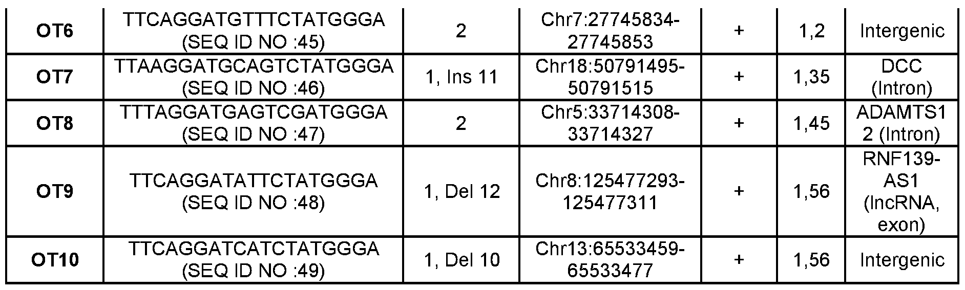 Figure imgf000040_0001