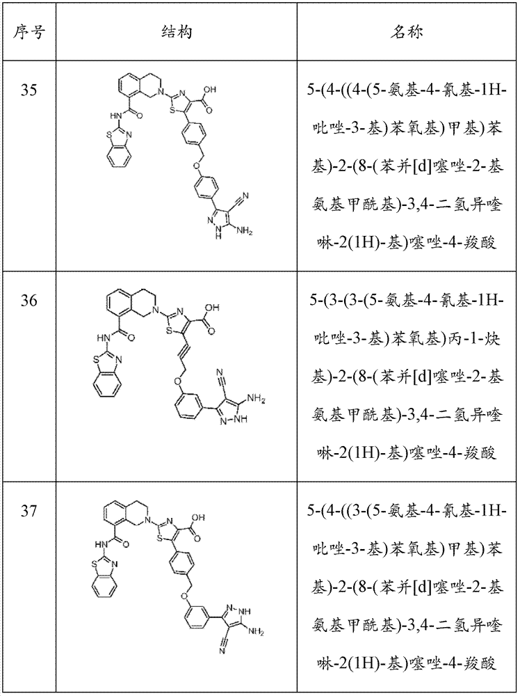 Figure BDA0000083236130000431