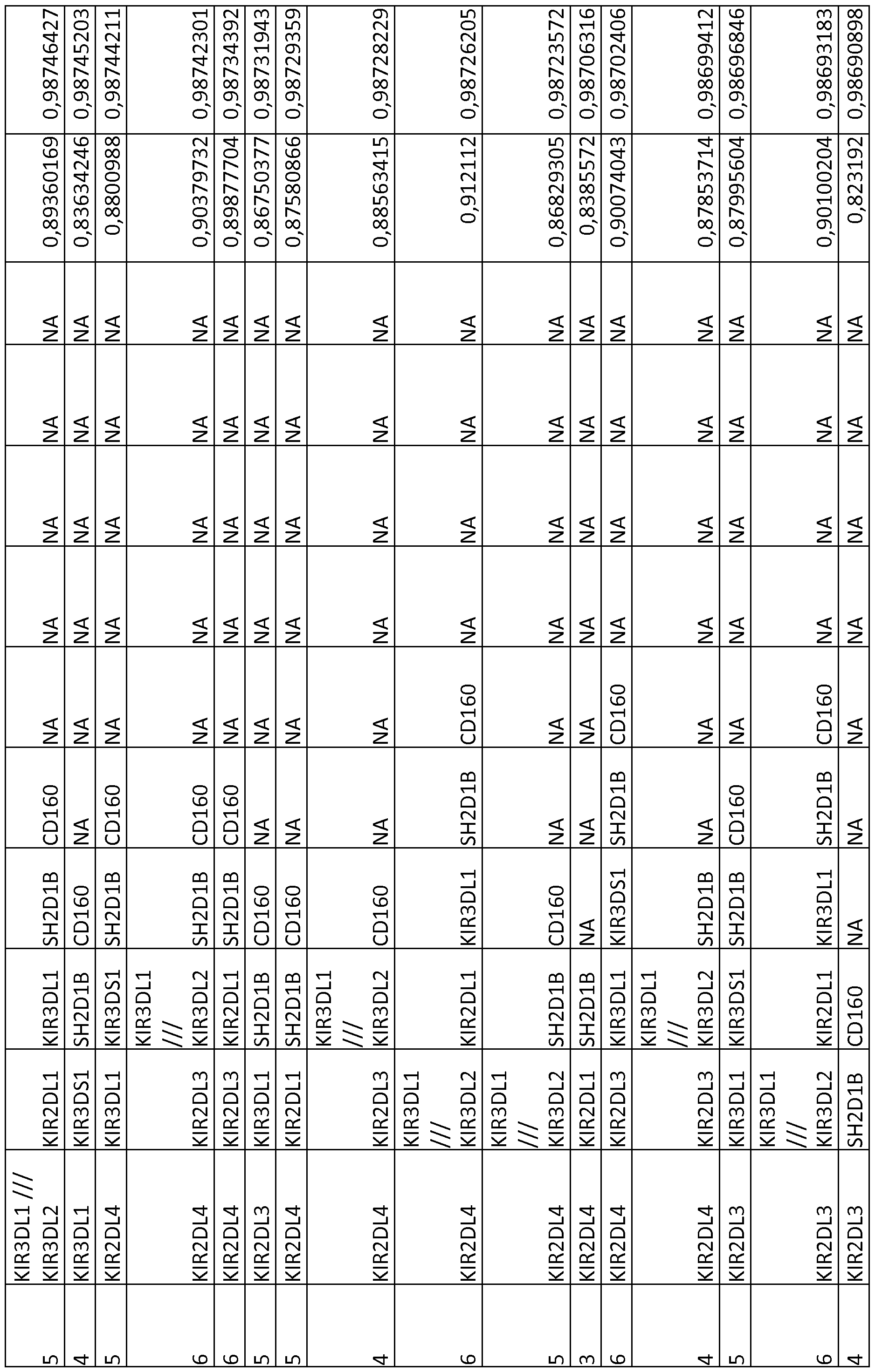 Figure imgf000188_0001