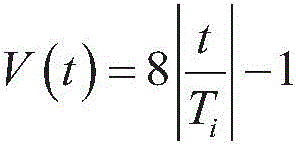 Figure BDA0001452195400000401