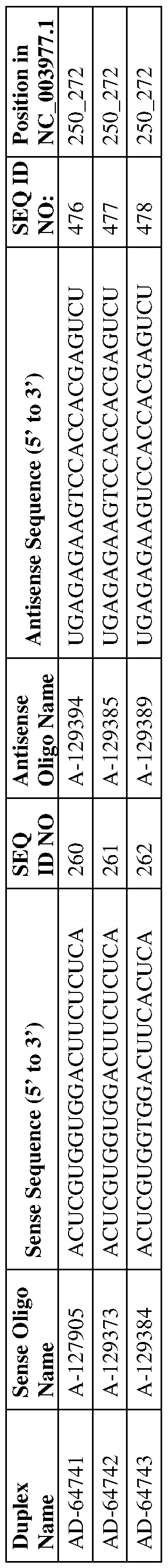 Figure imgf000109_0001