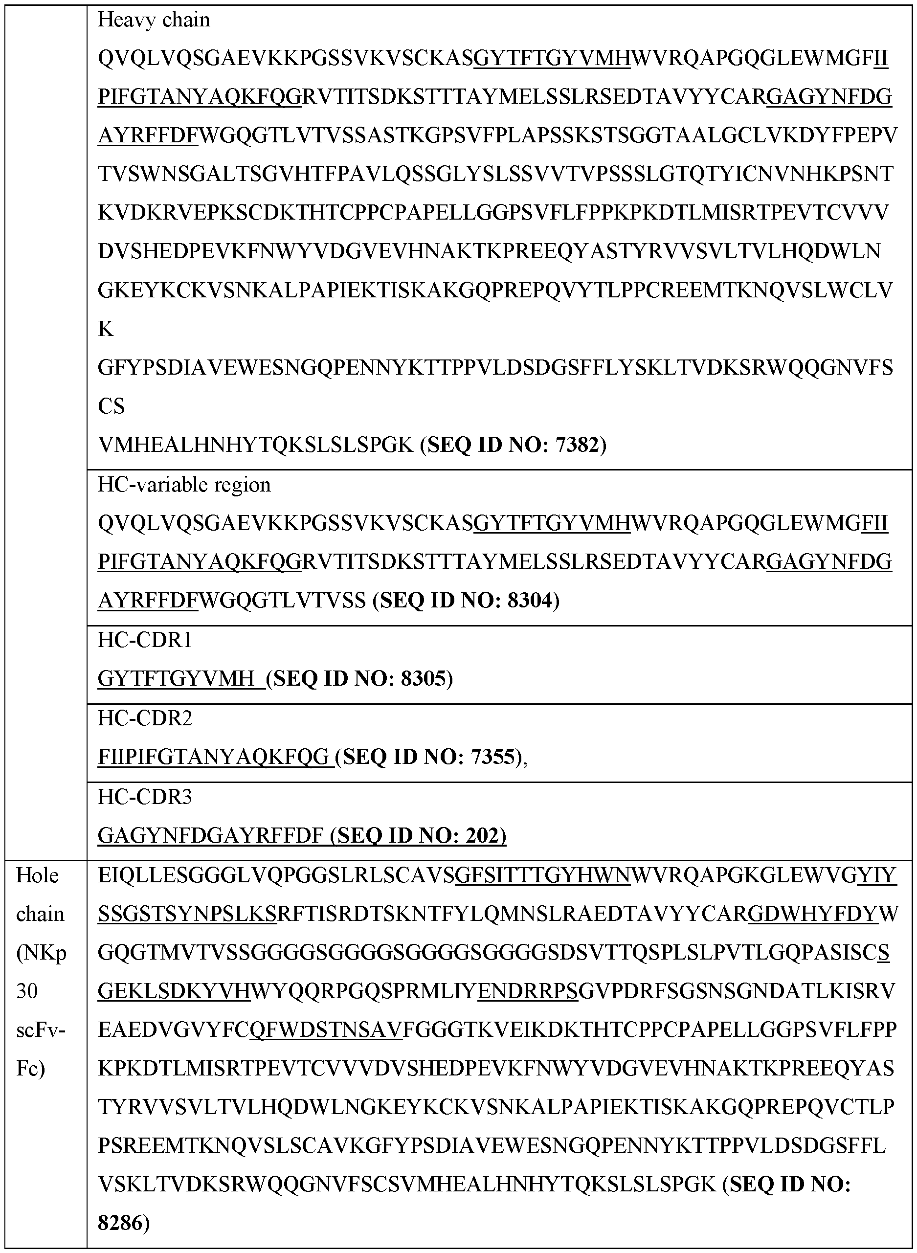 Figure imgf000383_0001