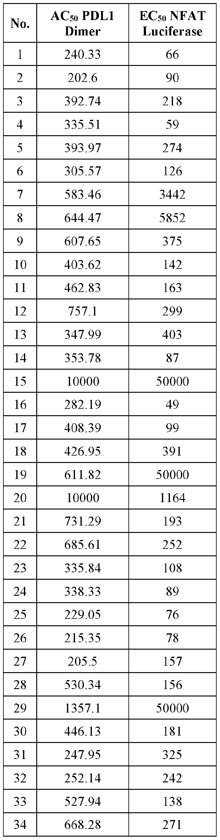 Figure imgf000323_0001