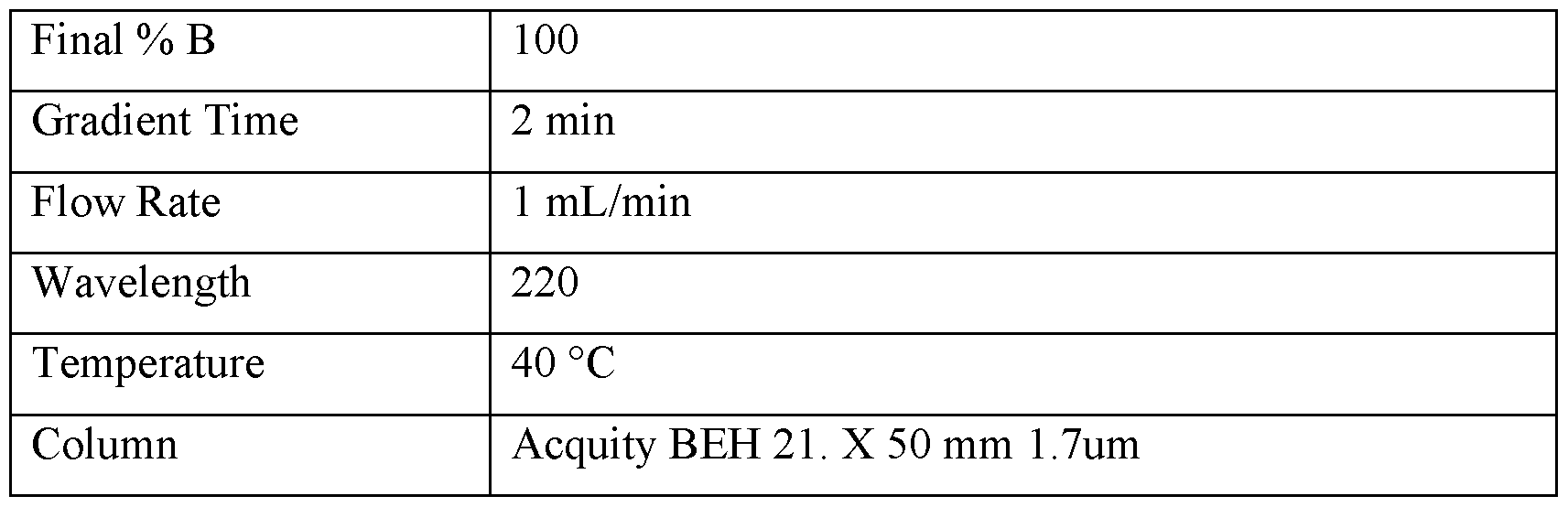 Figure imgf000064_0001