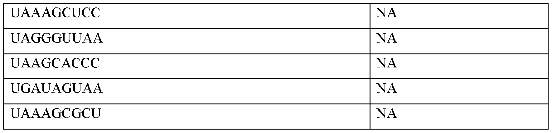 Figure imgf000160_0001