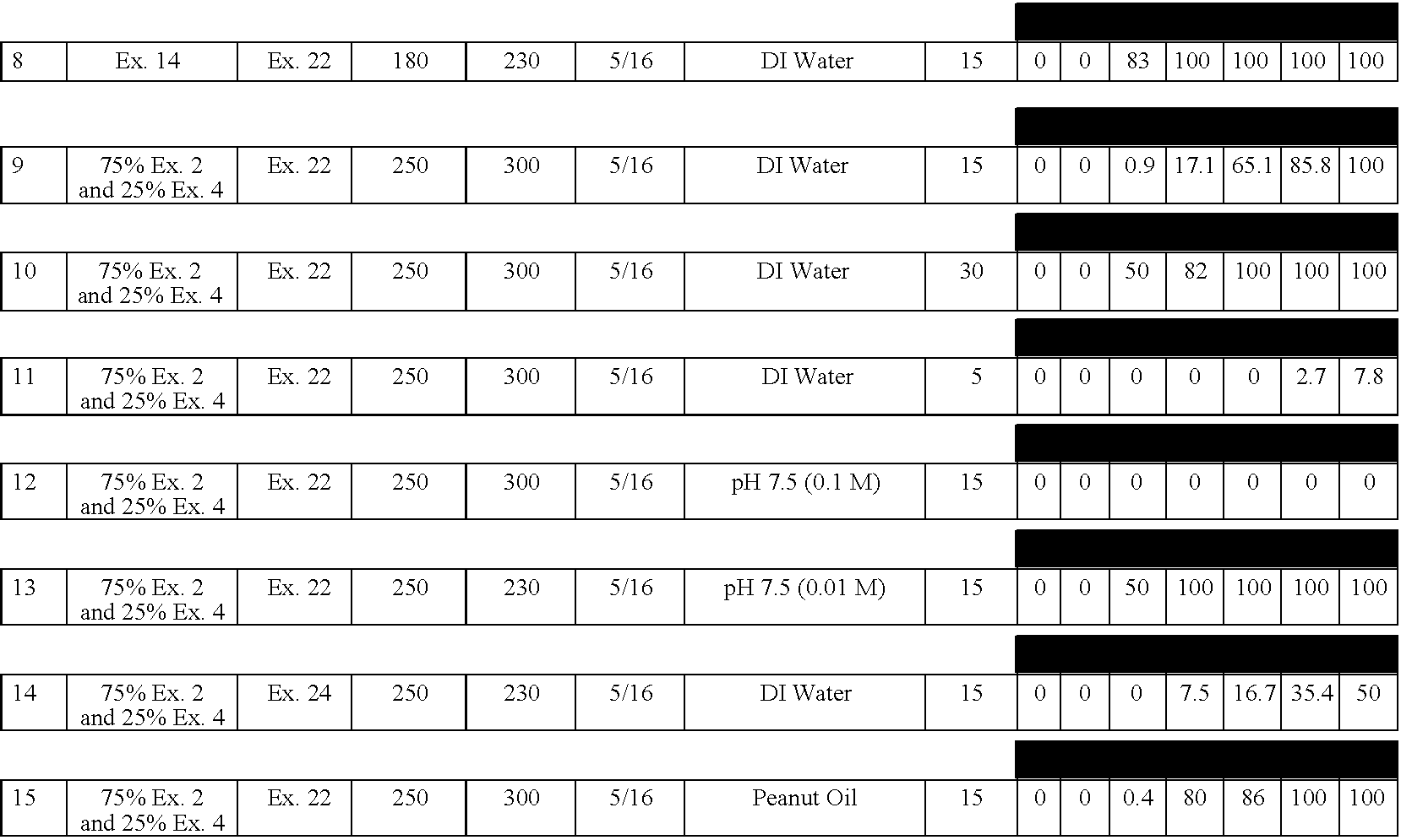 Figure US20050276853A1-20051215-C00002