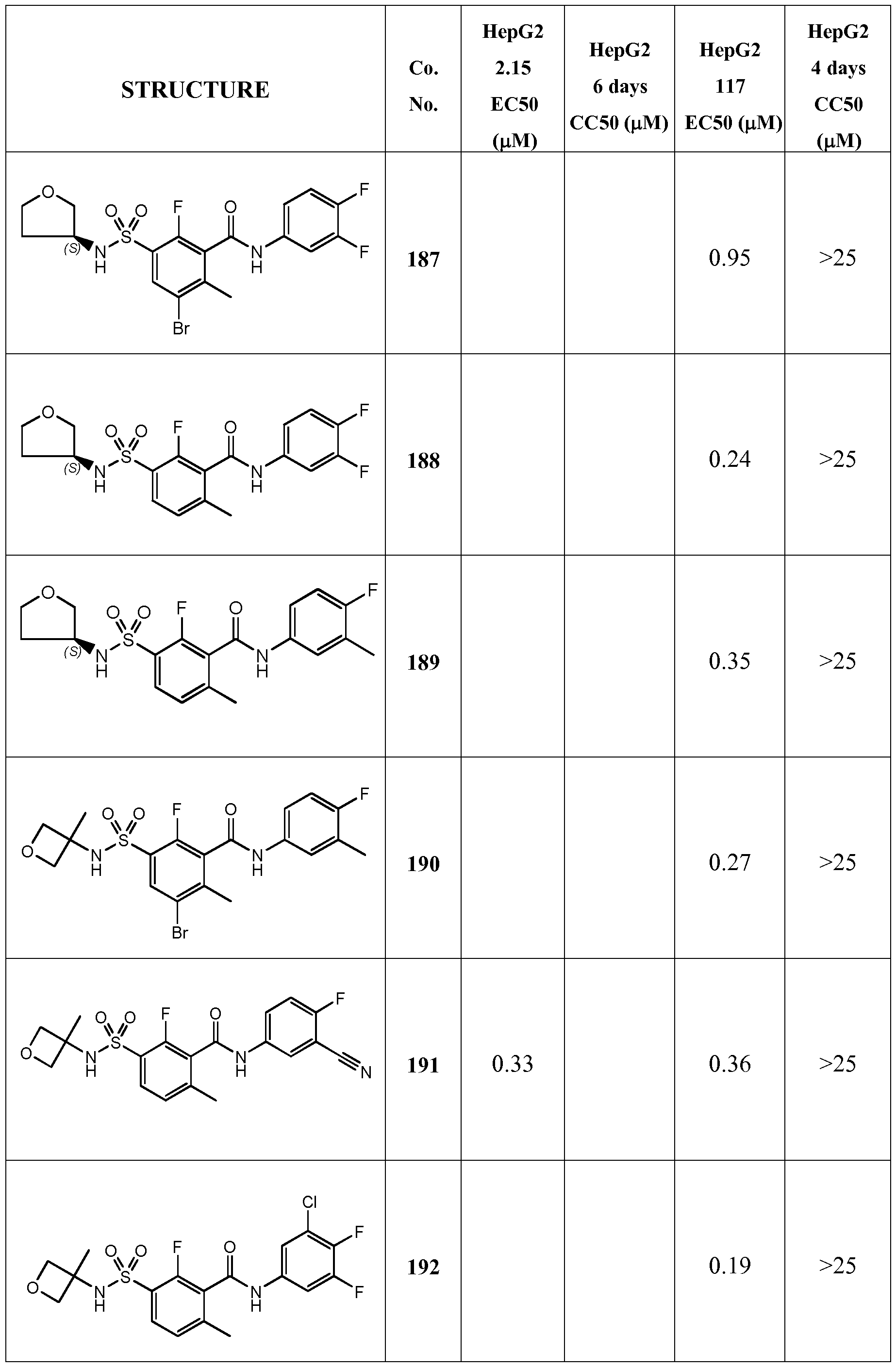 Figure imgf000164_0001
