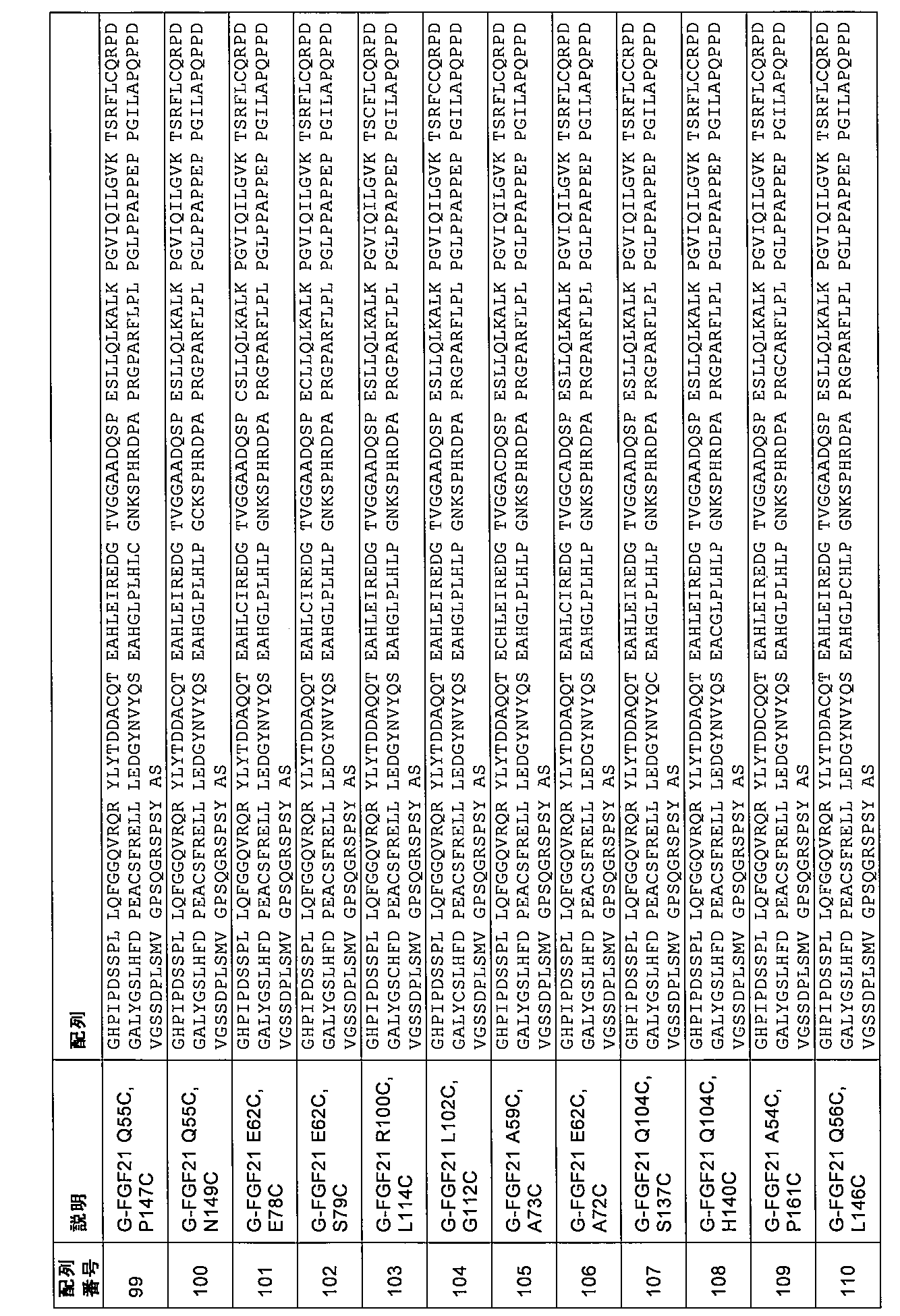 Figure 0007497381000020