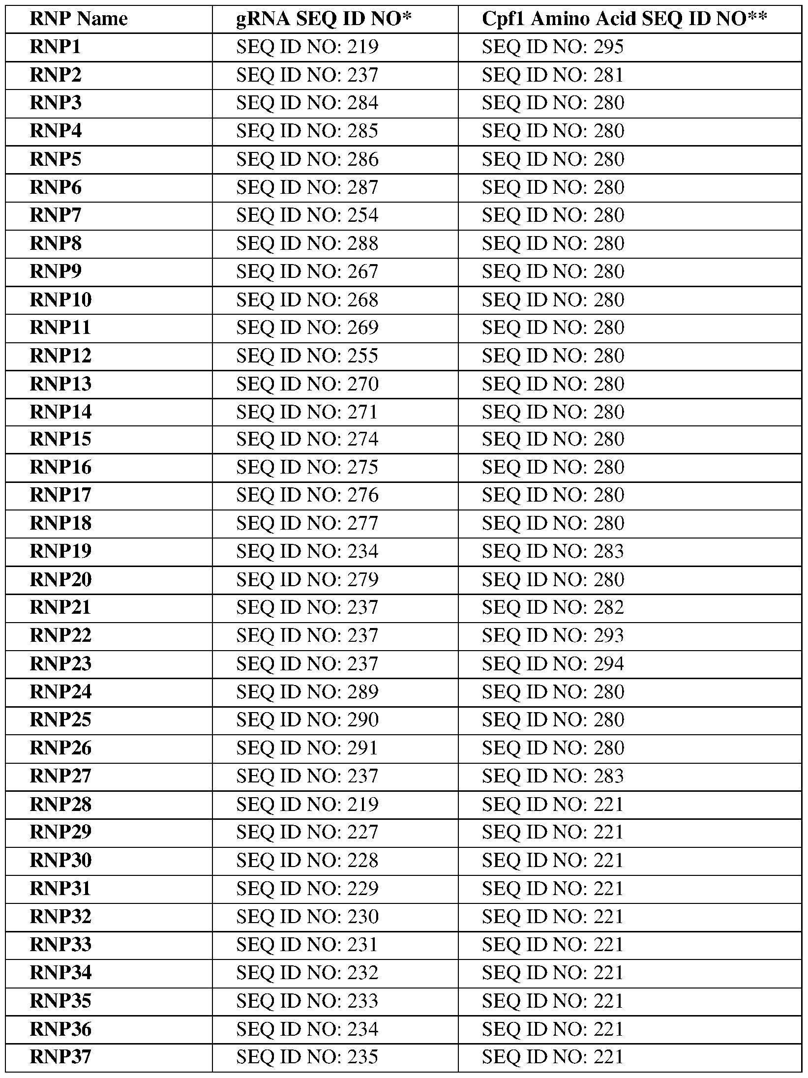 Figure imgf000084_0002