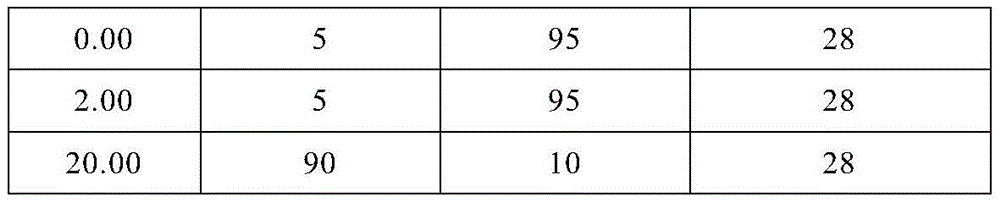 Figure BDA0002726624590000181