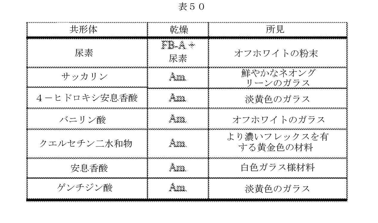 Figure 2023527412000089