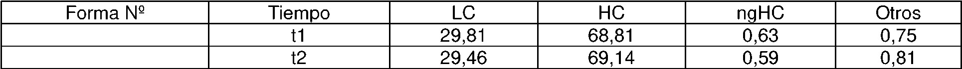 Figure imgf000026_0002
