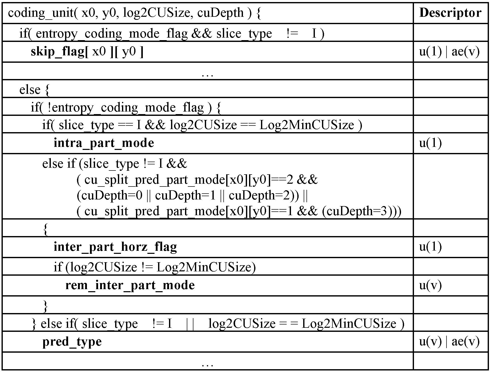 Figure PCTKR2012007419-appb-I000049