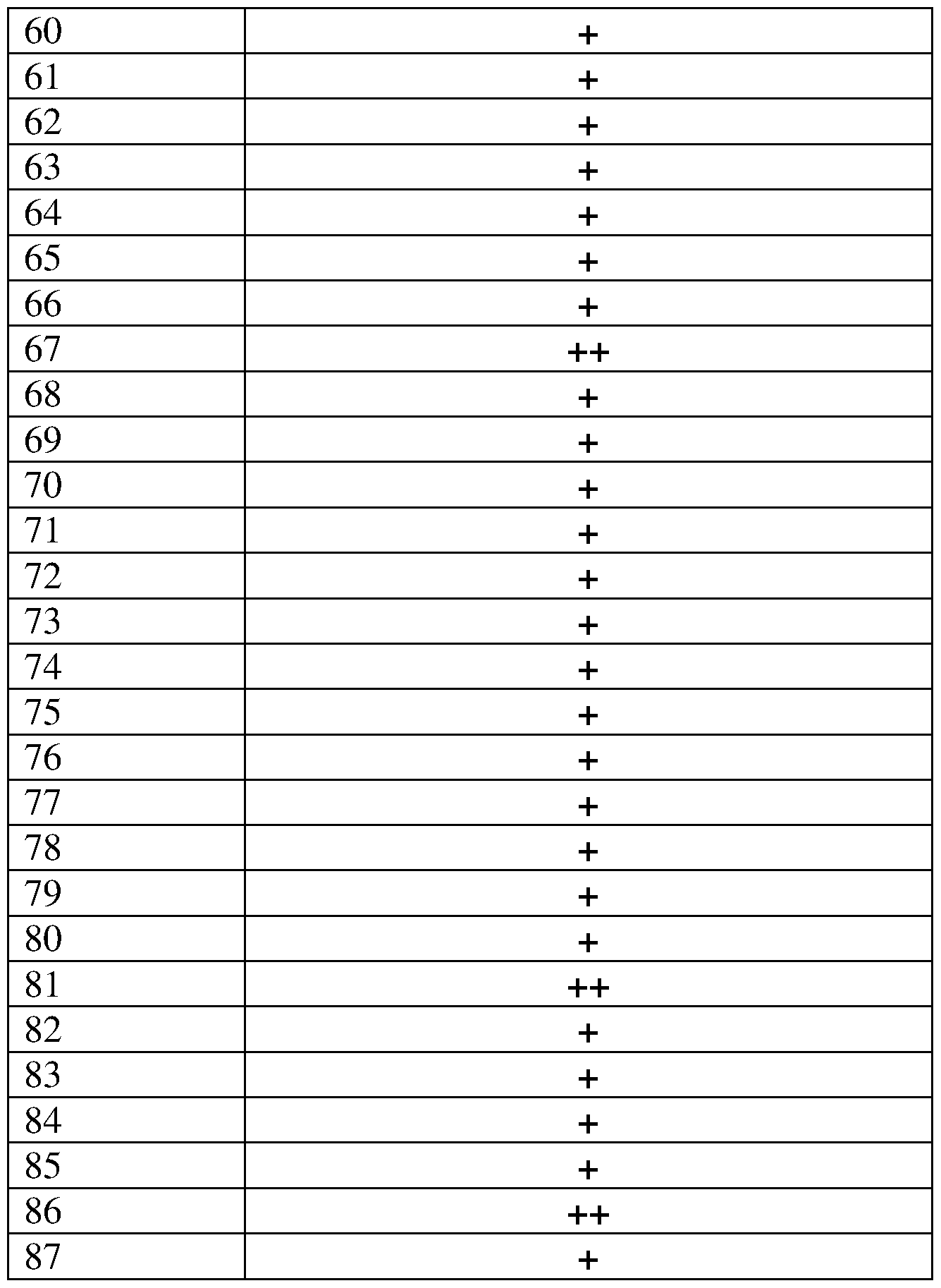 Figure imgf000128_0001
