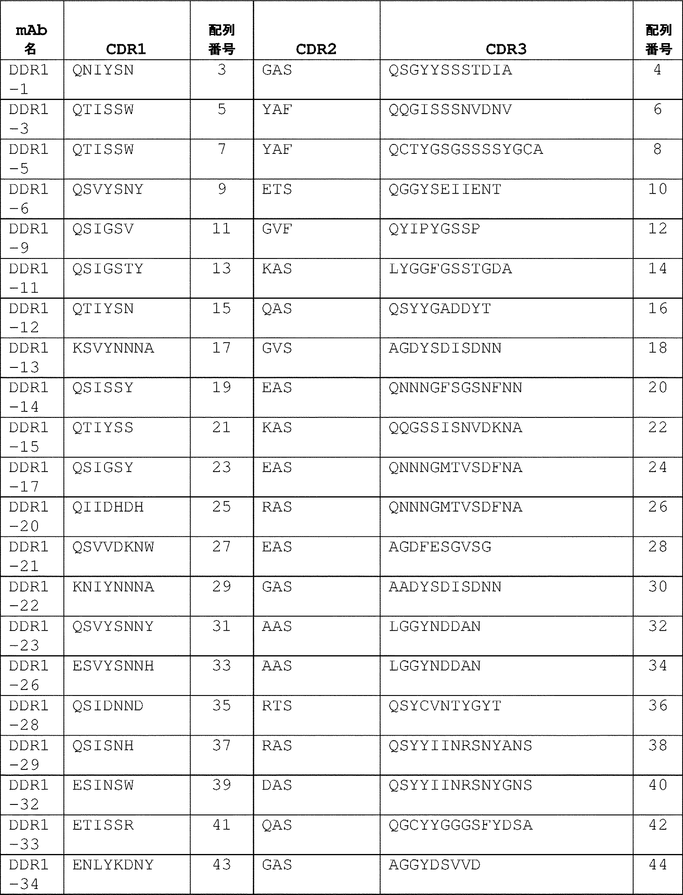 Figure 2023508277000002