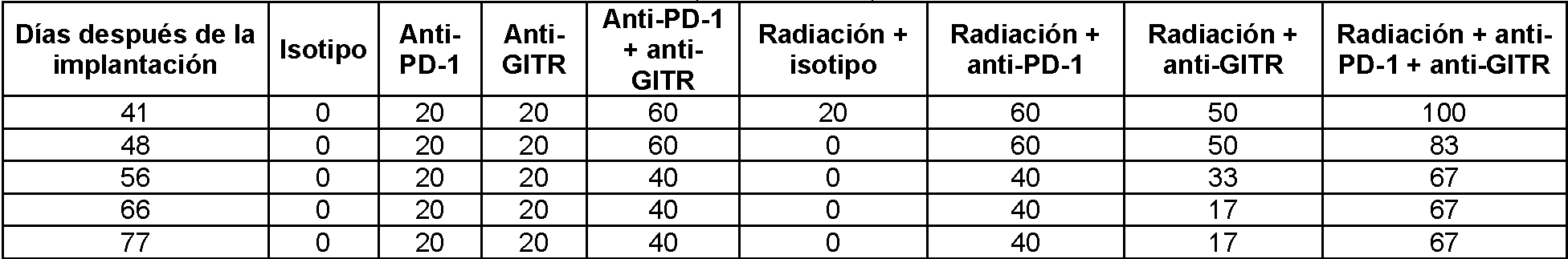 Figure imgf000034_0001