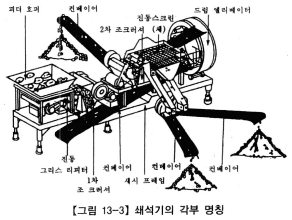 Figure 112009504565716-PAT00138