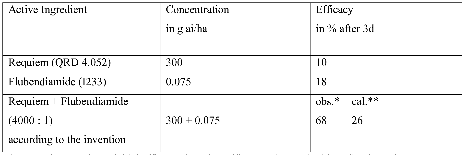 Figure imgf000066_0001