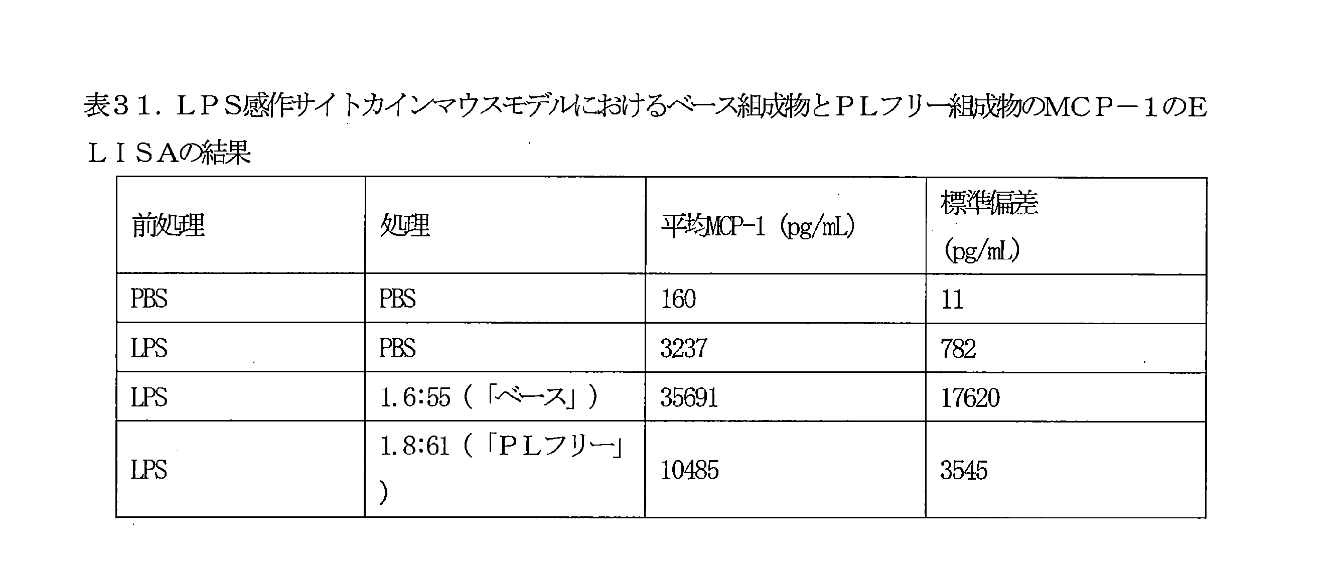 Figure 0007086870000054