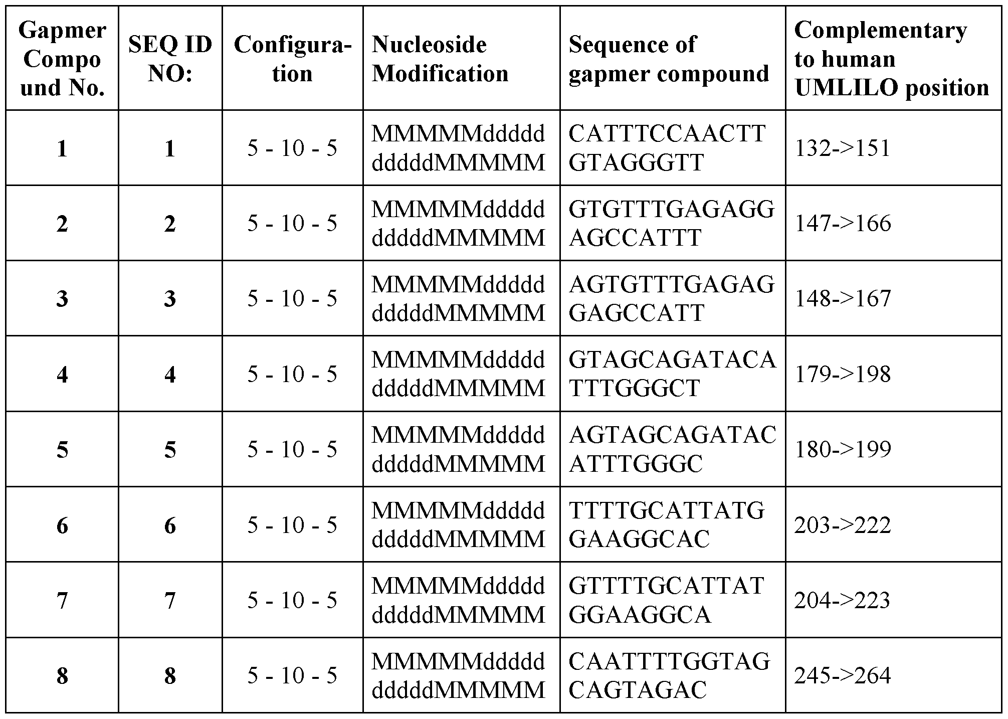 Figure imgf000037_0001