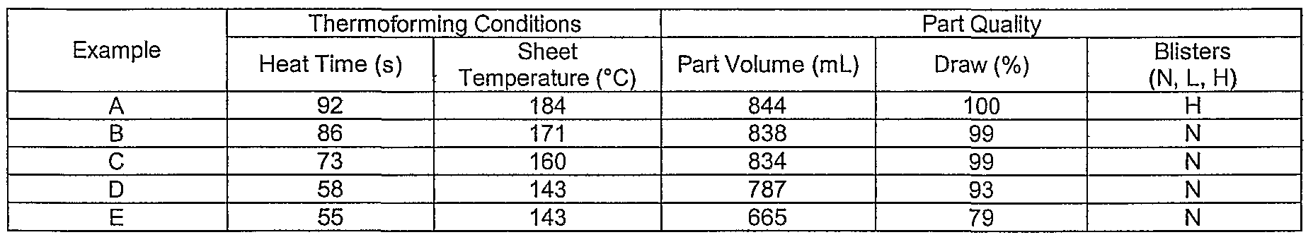 Figure imgf000148_0001