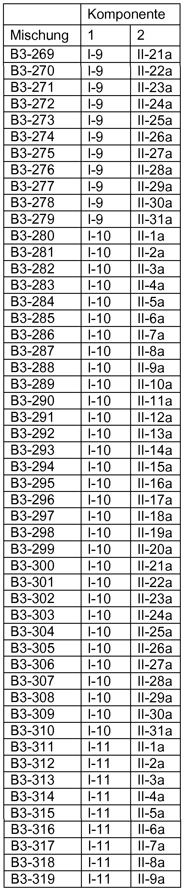 Figure imgf000064_0001