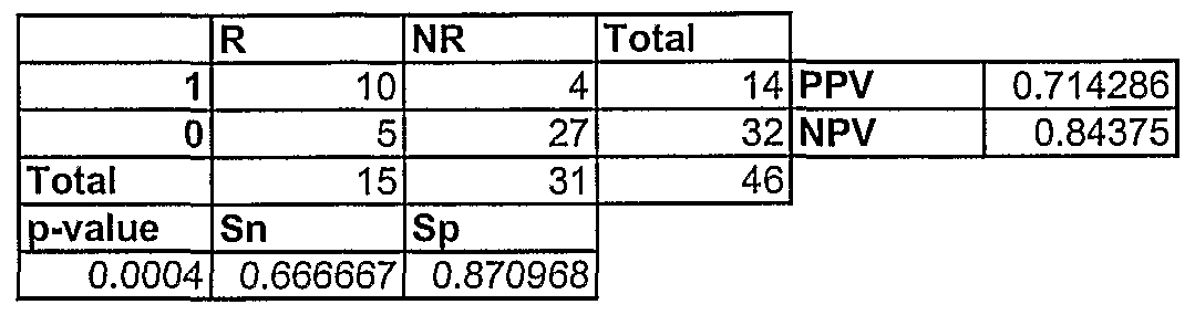 Figure imgf000181_0001