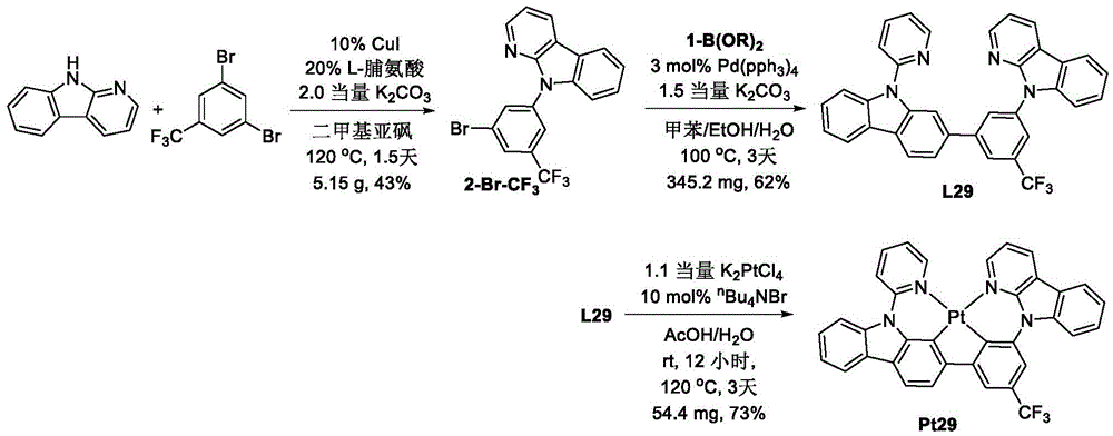 Figure BDA0001752455550000261