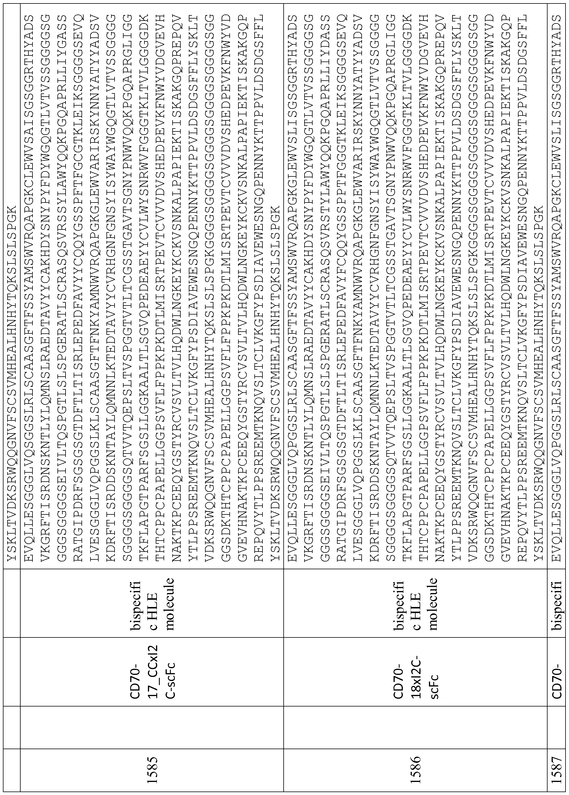 Figure imgf000299_0001