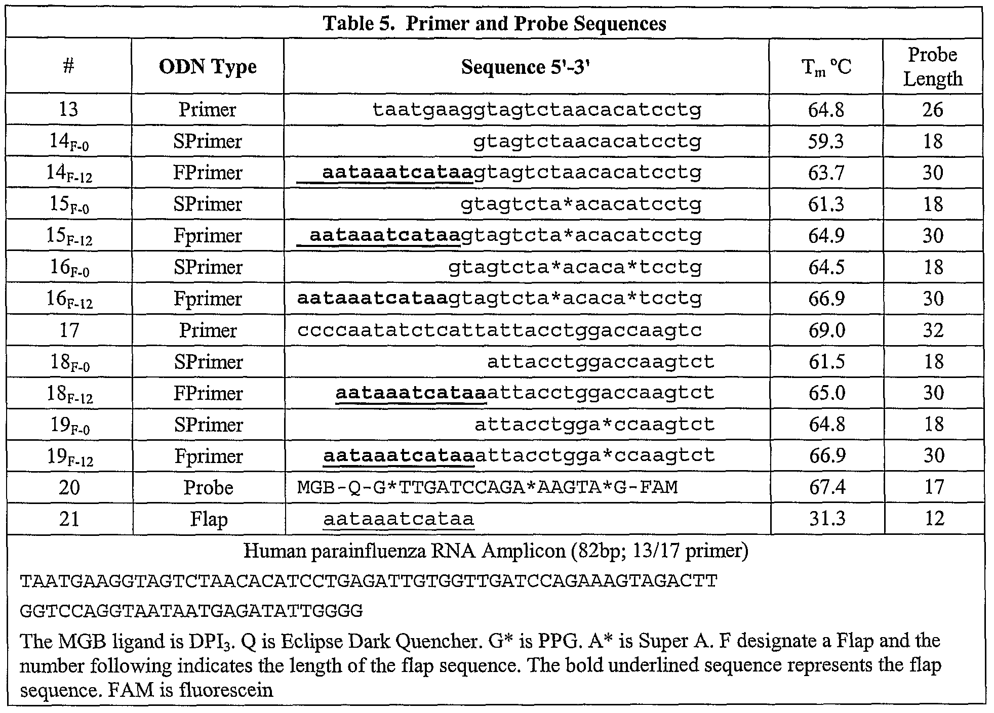 Figure imgf000036_0001