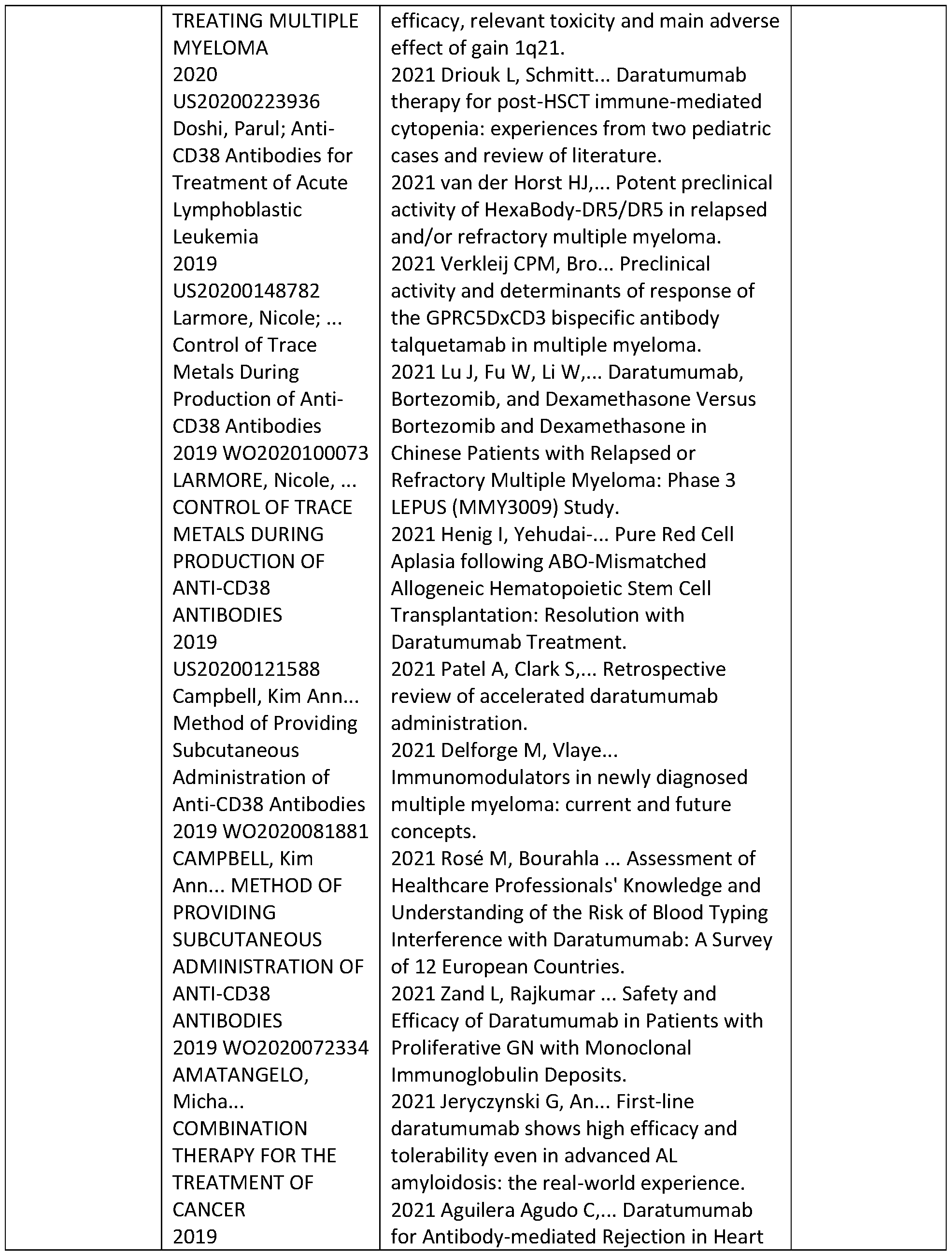 Figure imgf000409_0001