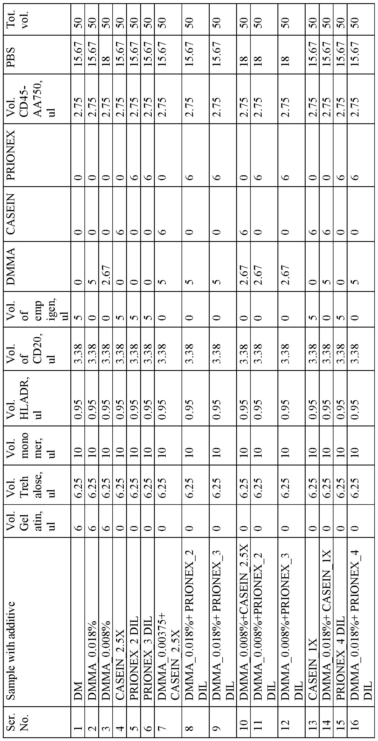Figure imgf000095_0001
