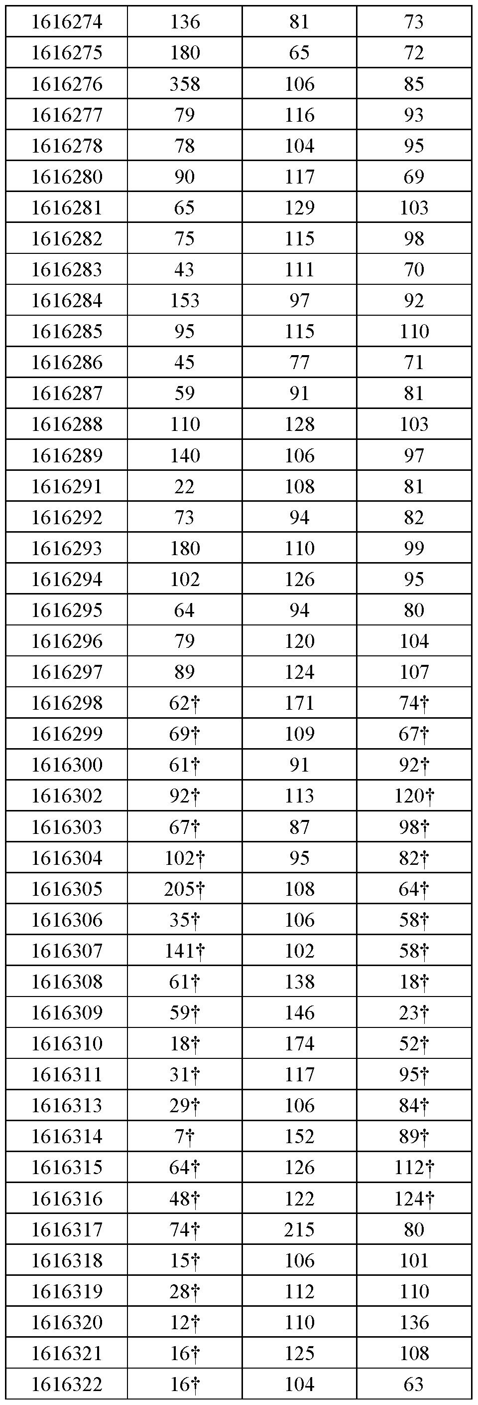 Figure imgf000062_0001