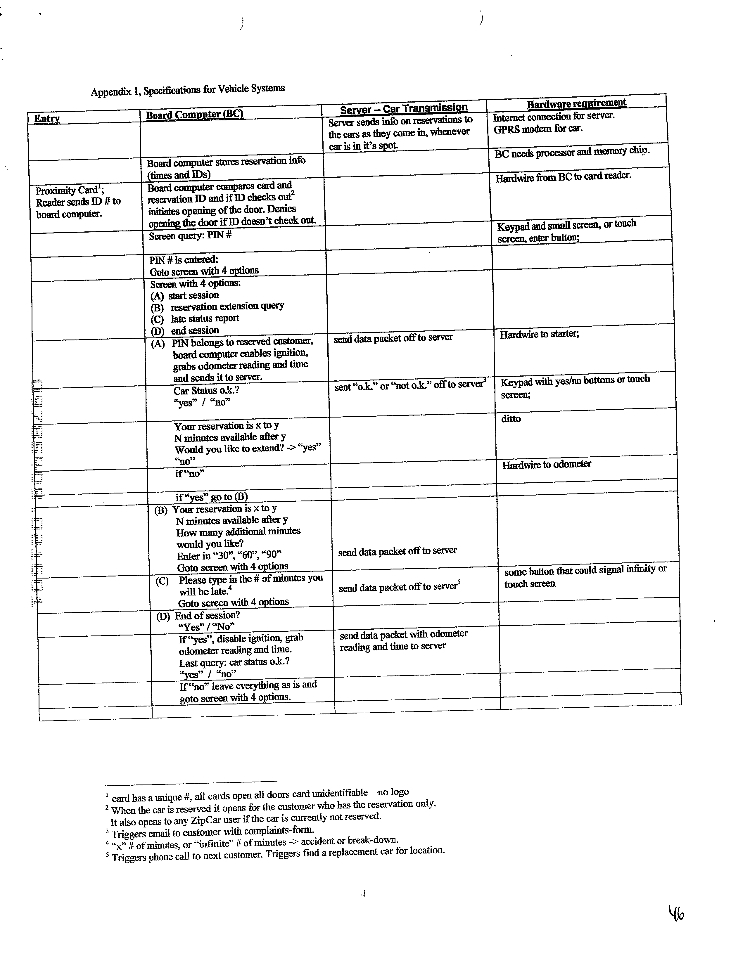 Figure US20030034873A1-20030220-P00005