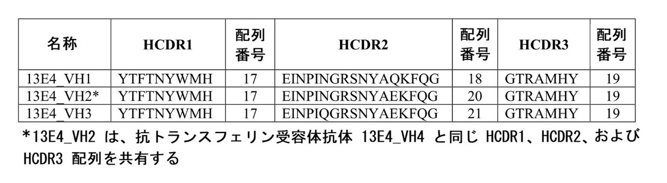 Figure 2023527638000013