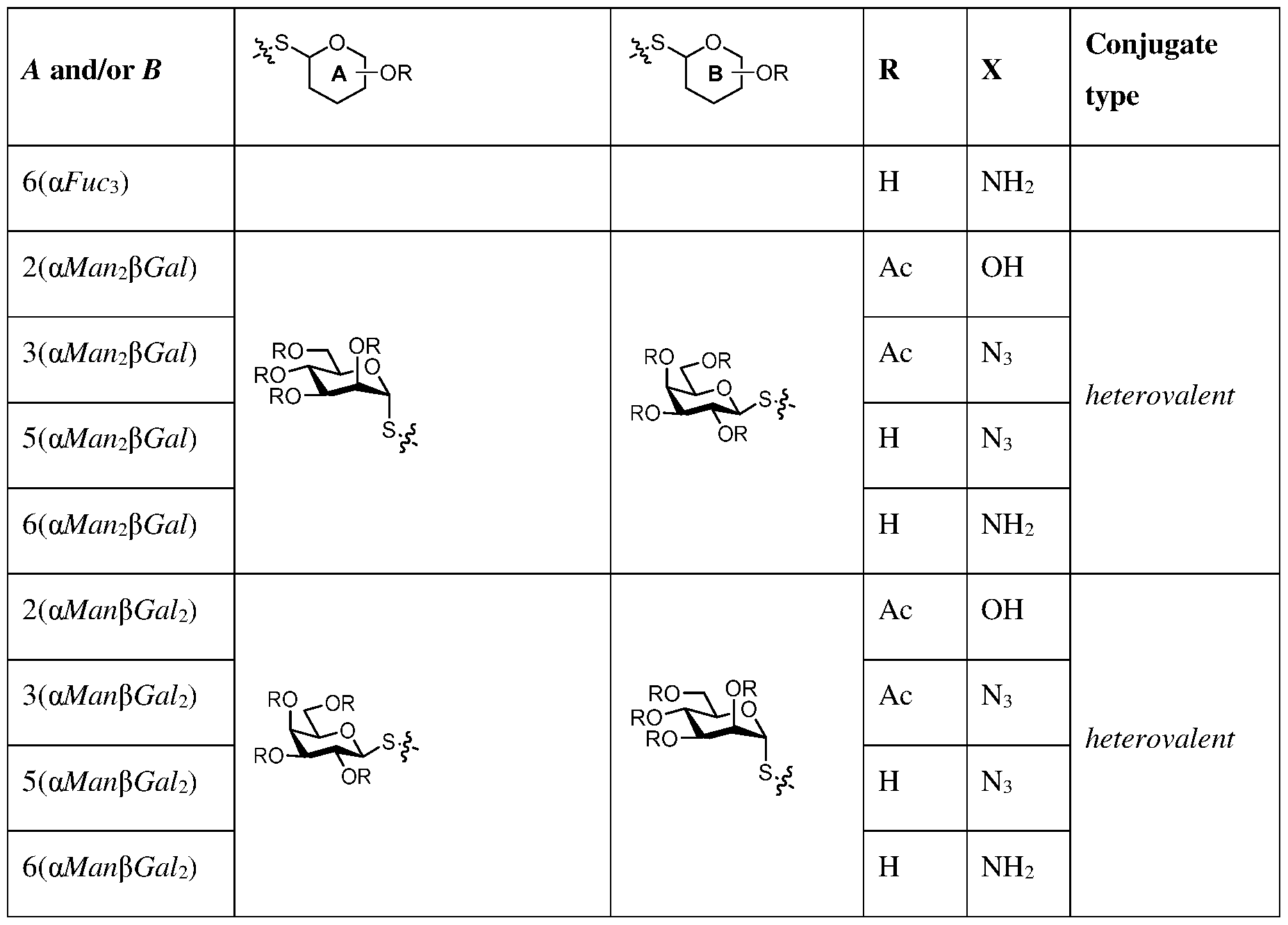 Figure imgf000239_0001