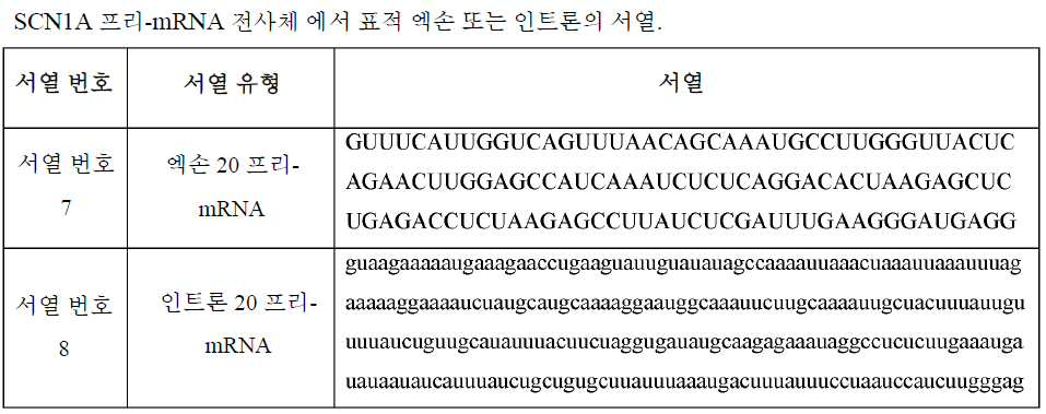 Figure 112020029617562-pct00006