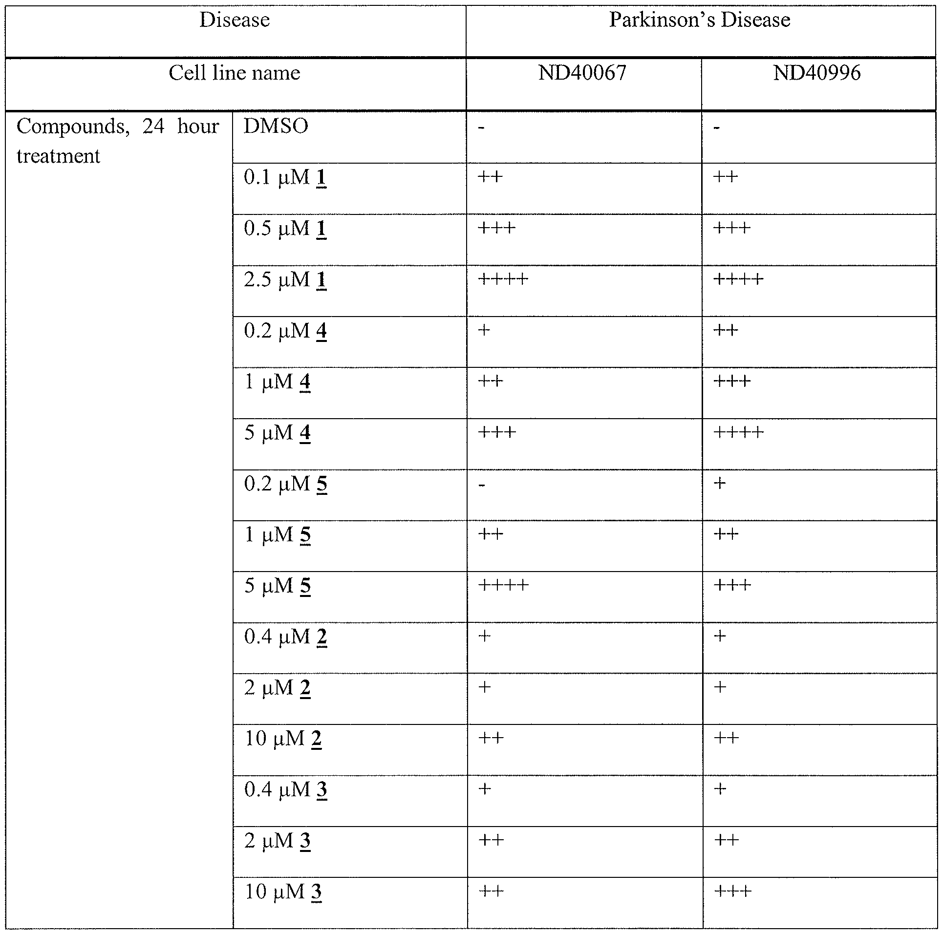 Figure imgf000029_0001