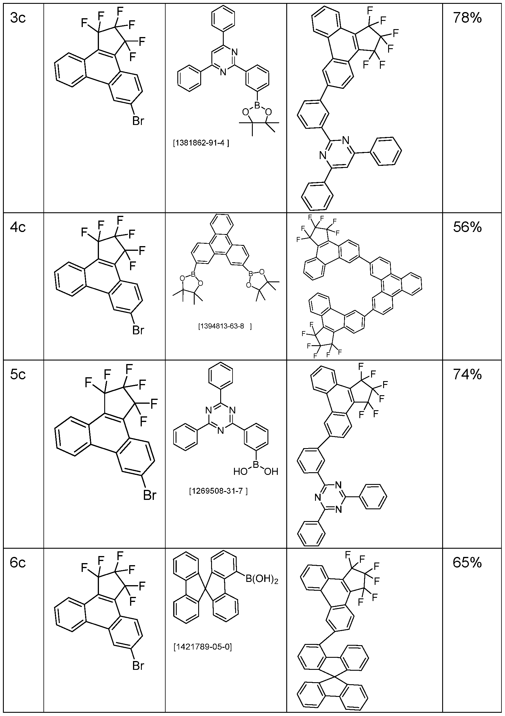 Figure imgf000102_0001