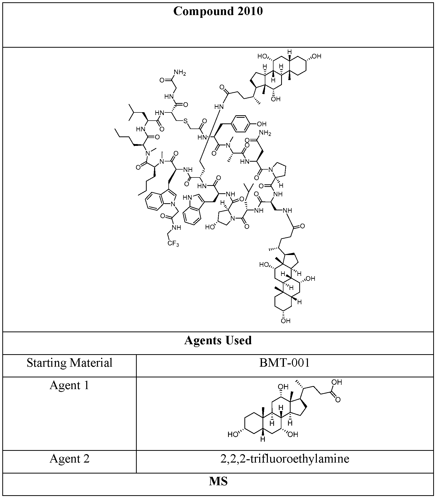 Figure imgf000074_0002