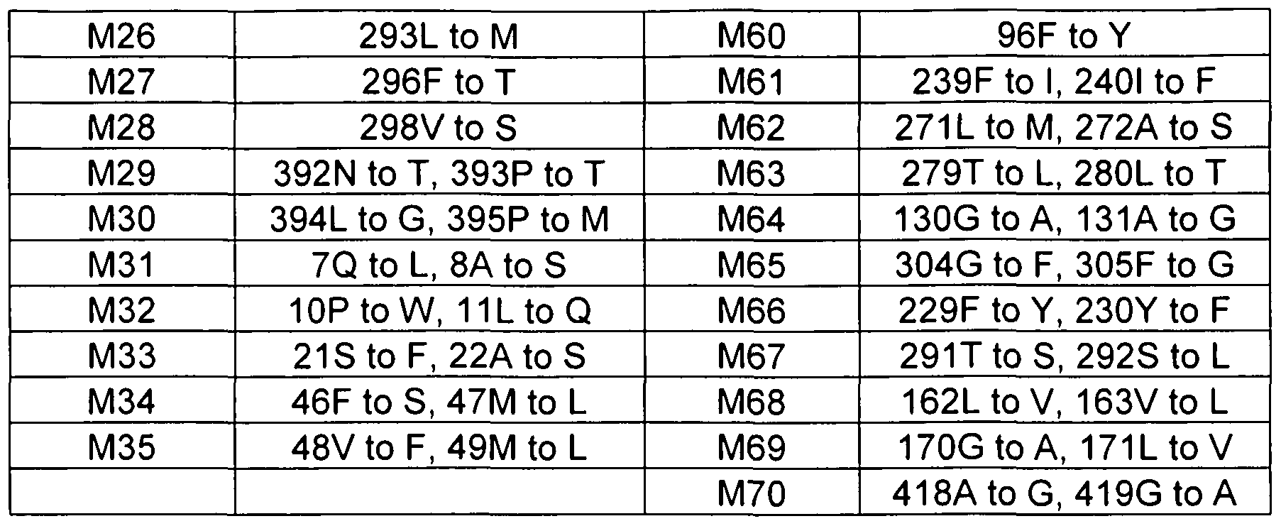 Figure imgf000083_0001