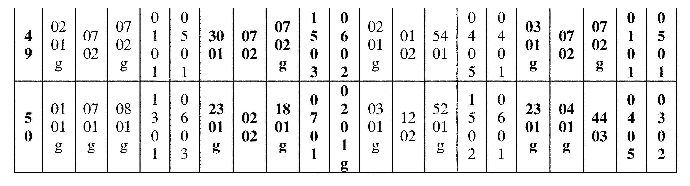 Figure 0007396783000032