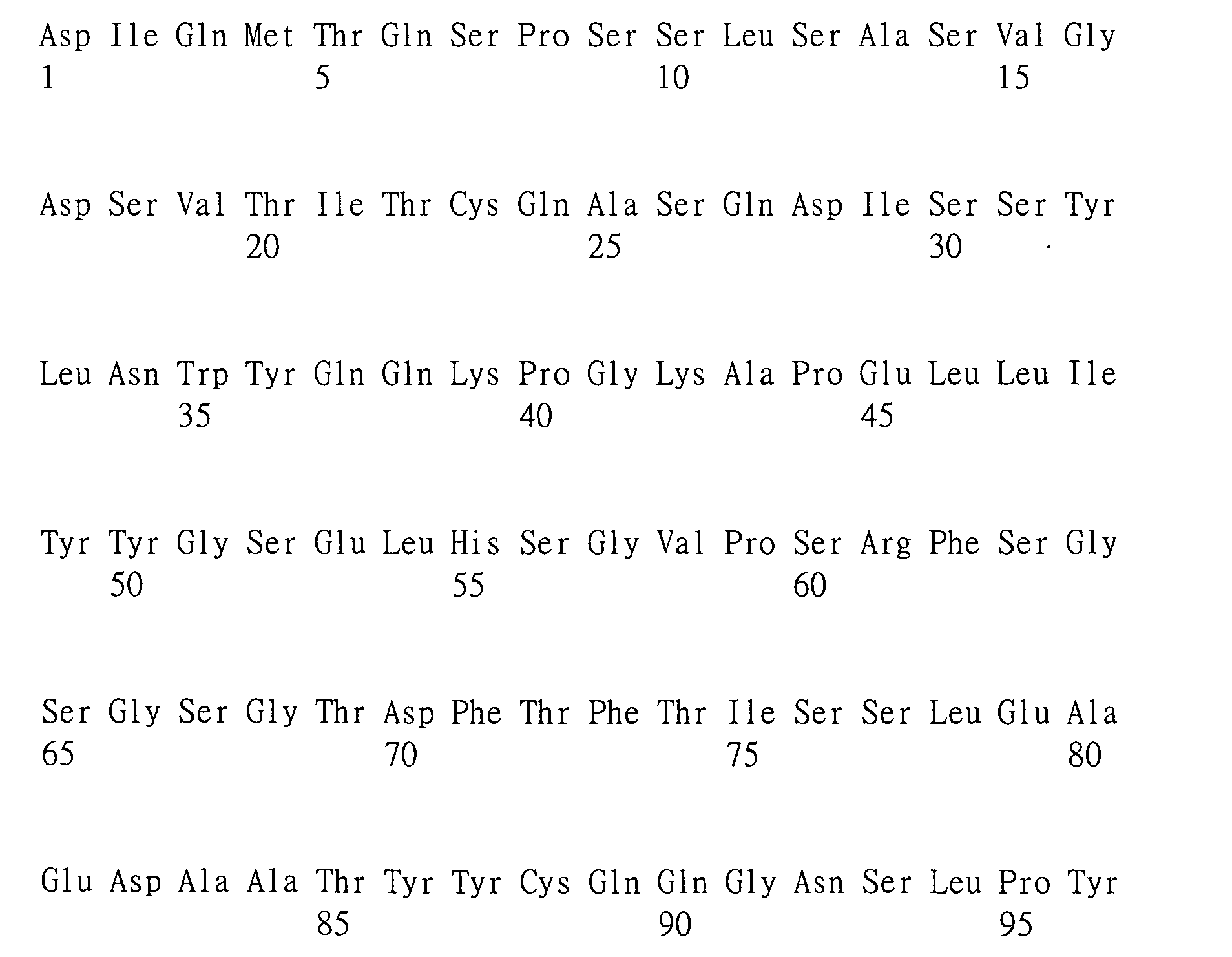 Figure 101135762-A0202-02-0382-144