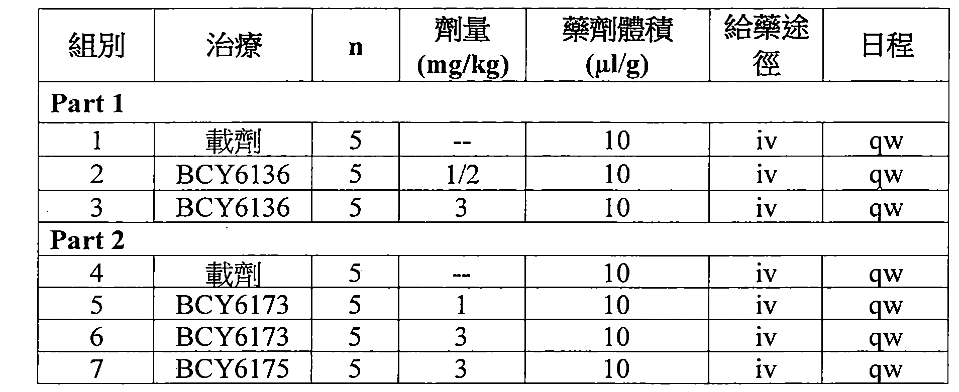 Figure 107144453-A0202-12-0111-180