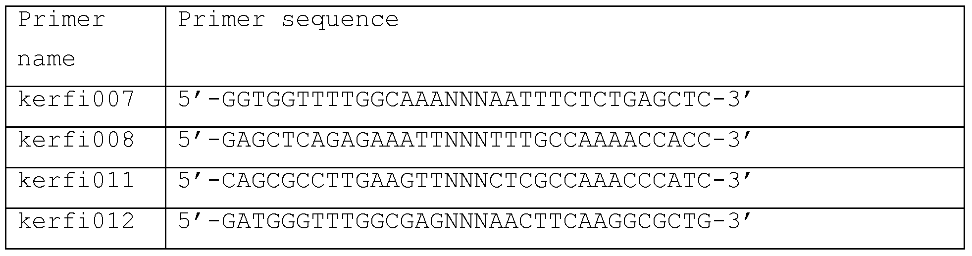 Figure imgf000051_0001