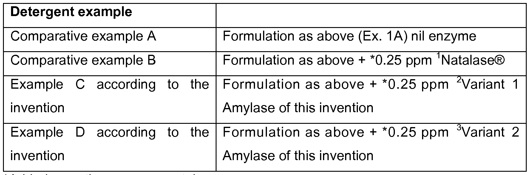 Figure imgf000046_0001