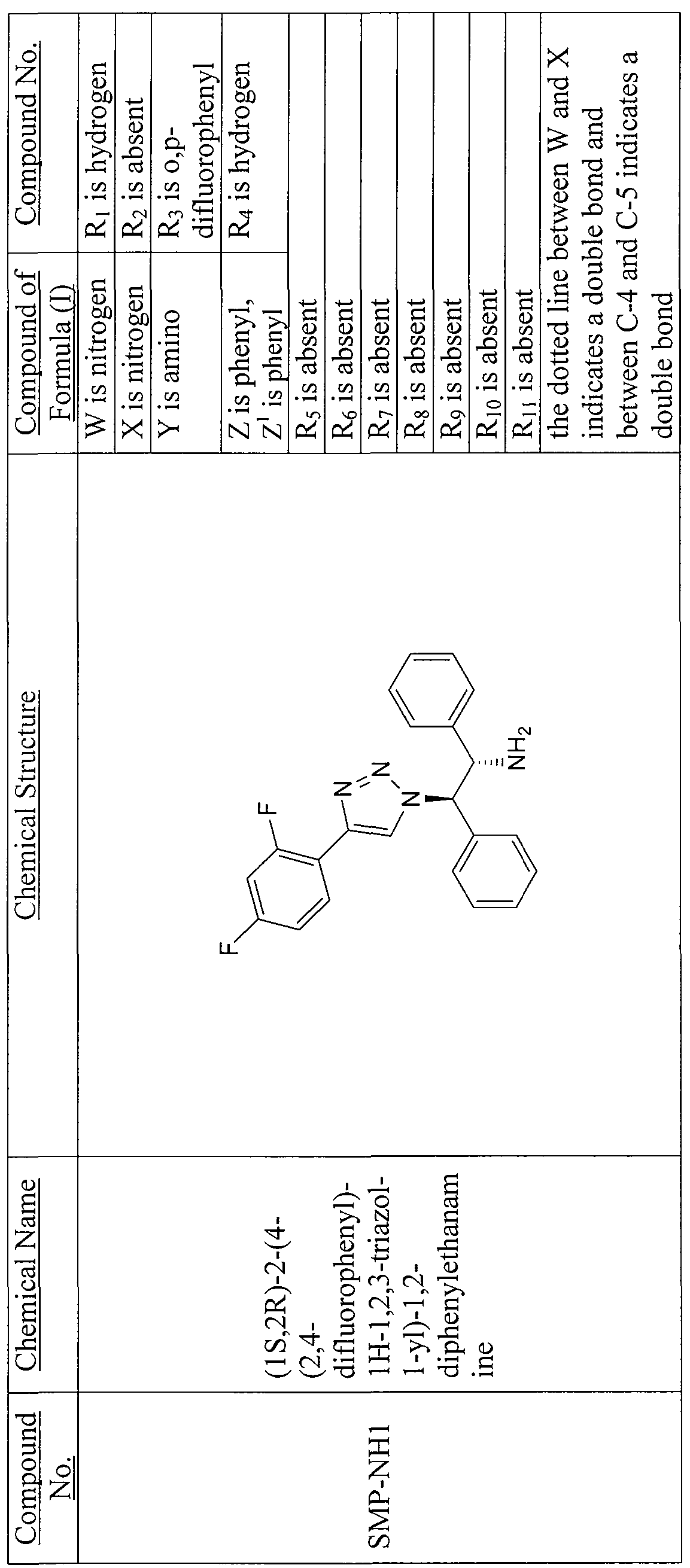 Figure imgf000144_0001